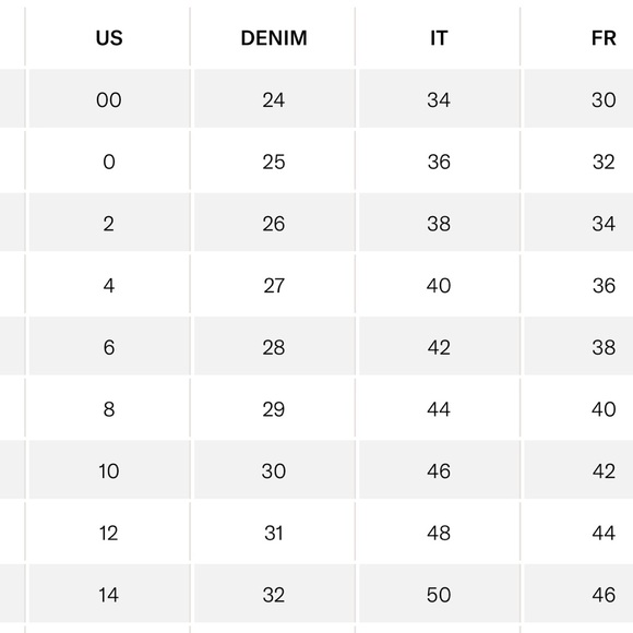 Black denim "covergirl" high rise jeans - Picture 5 of 7